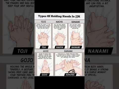 Types of Holding hands in JJK😍😅 #anime #satorugojou #jujutsukaisen