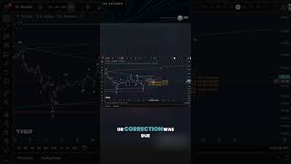 Solana Price News Today - Sol Elliott Wave Price Technical Ysis, Price Update