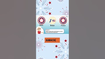 Independence Day Quiz! 🇺🇸🇺🇸🇺🇸   #quiz  #kidsacademy