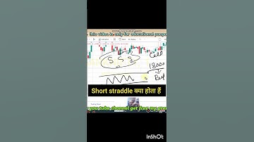 short straddle strategy क्या होता हैं ll straddle option strategy