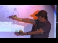 TEDxDiliman - Fernando Sena - How To Draw an Eye
