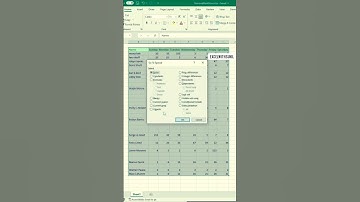 Best Trick to Delete Multiple Rows!🤯 #excel #exceltricks #exceltips #learn #shorts