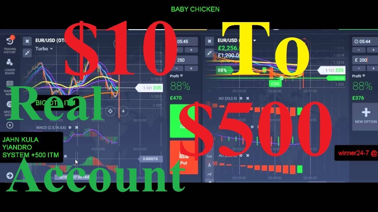 binary options 100 win strategy