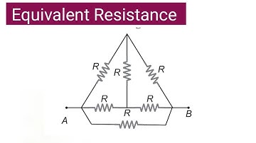 MCQ-6 How can find Equivalent Resistance   | Mirror Symmetry | JEEMains & Advance | NEET