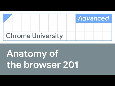 Anatomy of the browser 201 (Chrome University 2019)