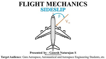 Sideslip | Flight Mechanics | GATE Aerospace