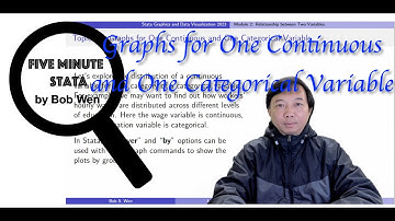 How to Draw Graphs for One Continuous and One Categorical Variable? | Stata Tutorials Topic 12