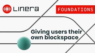 Giving Users Their Own Blockspace