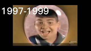 Никелодеон Заставкииндефикатор Для Каждого Года 1977-2019