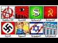 شرح الرموز المحر مة للأيديولوجيات الكبرى