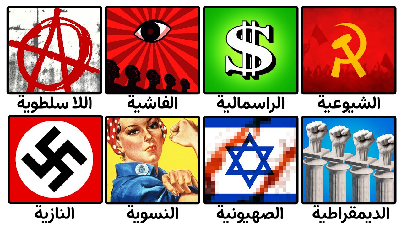 شرح الرموز المحرّمة للأيديولوجيات الكبرى