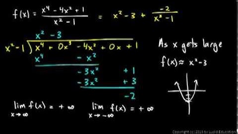 Calculus 2.3d - Rational Functions - Parabolic Asymptote
