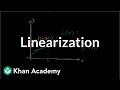 Local linearization | Derivative applications | Differential Calculus | Khan Academy