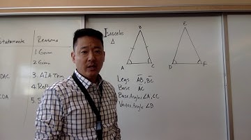 Base Angles Theorem and Converse