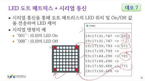 A03d LED 도트 매트릭스와 프로세싱