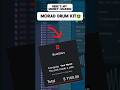 Morad Drum Kit x Jul Morad Drum Kit x Royalty FREE #moraddrumkit