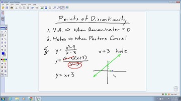PCM40S Points of Discontinuity Intro