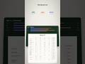Claude Opus 4.7 released really?
