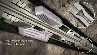 TrackMaster OH-C Open Hole Whipstock & Cementing System - Wellbore Integrity Solutions (WIS)
