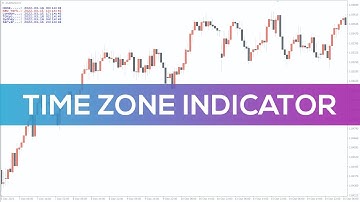 Time Zone Indicator for MT4 - OVERVIEW