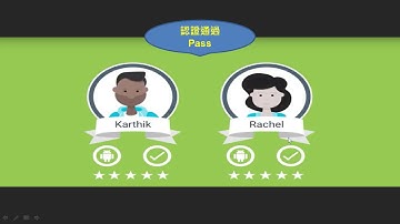 Google Android App 全球權威實務技術國際證照班 段維瀚老師