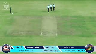 🔴LIVE Leeward Islands vs Guyana - Day 3 | West Indies Championship | Saturday 11th January 2020