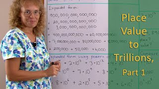 Place value and large numbers  up to trillions (6th grade math)