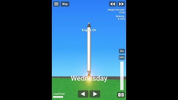 How fast each day of the week go by portrayed by SFS