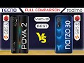 Tecno POVA 2 VS Realme Narzo 30 Full Comparison Helio G85 vs G95 | which is Best