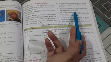 Class 8 Cordova ScienceChapter 13 Part 5