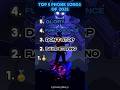 TOP 5 PHONK SONGS OF 2025 🥳 TOP 5 PHONK SONGS OF 2025 🥳