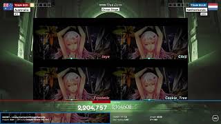 osu!taiko World Cup 2026 Group Stage: Australia (#11) vs Netherlands (#23)