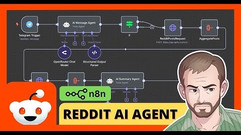 How to Make a Reddit AI Agent Scraper No-Code n8n Tutorial (DeepSeek)