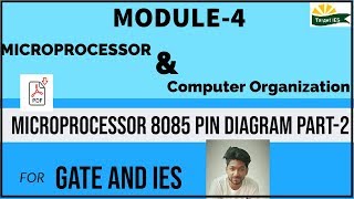 Microprocessor and Computer Organization Module-4 | Microprocessor 8085 Pin Diagram Part-2