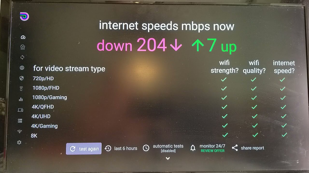 analiti speed test analiti speed test