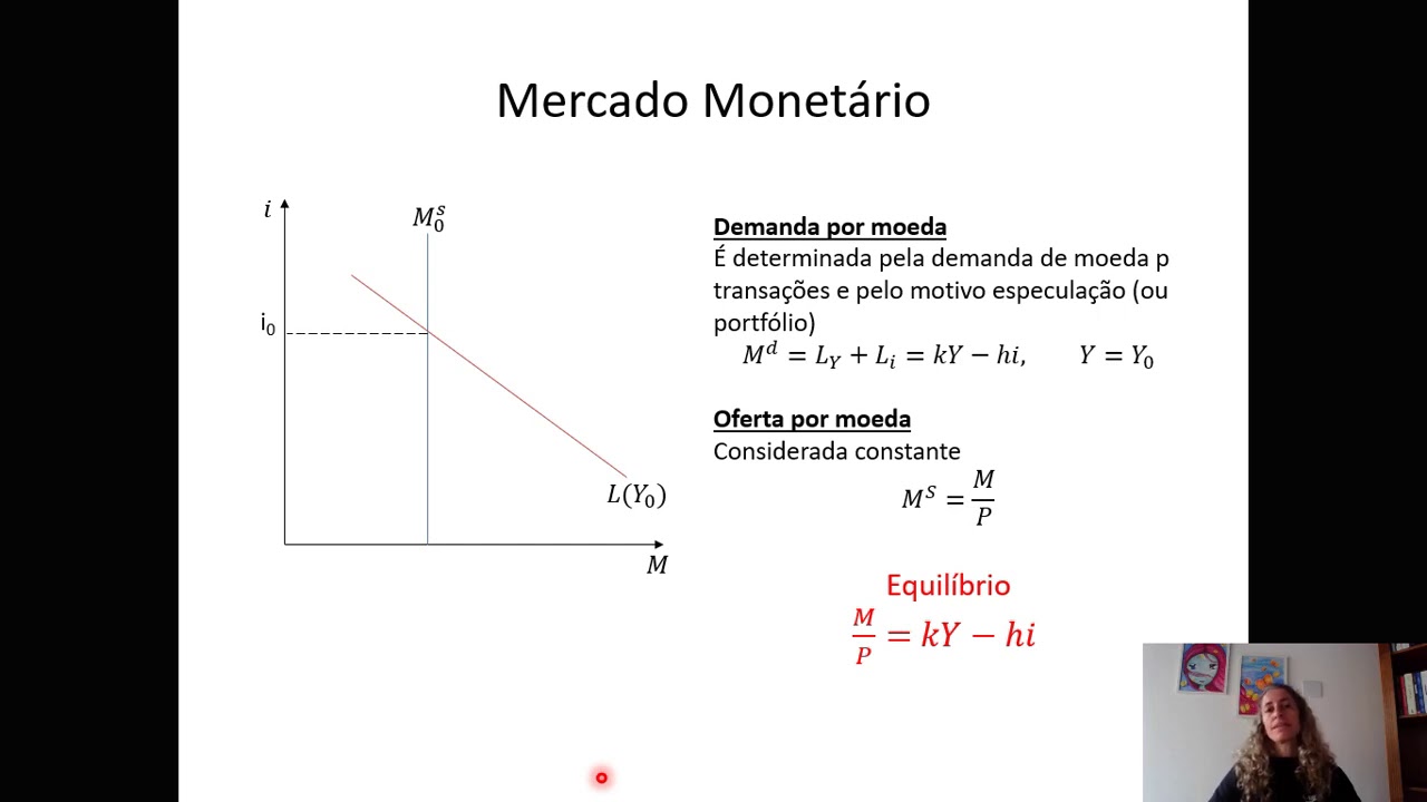 Modelo IS LM - YouTube