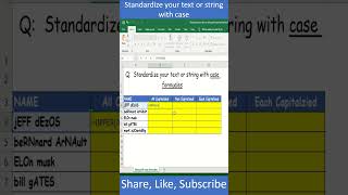 Standardize your text or string with case formulae | EXCEL