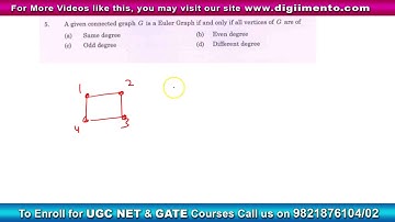 ISRO Previous Year Question of exam 2016 - Q05 with Solution