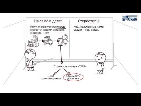 Урок 4: О стереотипах и типичных ошибках в рассуждениях