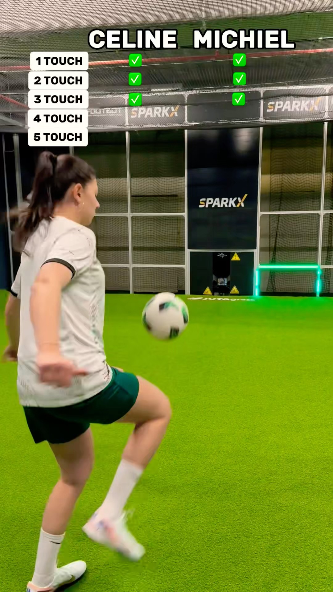 1, 2, 3, 4, 5 Touch Challenge ??