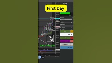 How I Made Profit in My First Days Using AI Bot @tradingwithtaj  #ninjatrader #trading #forex  #ai