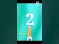 BSc nursing #shortvideo #motivation #nursing #neet #short