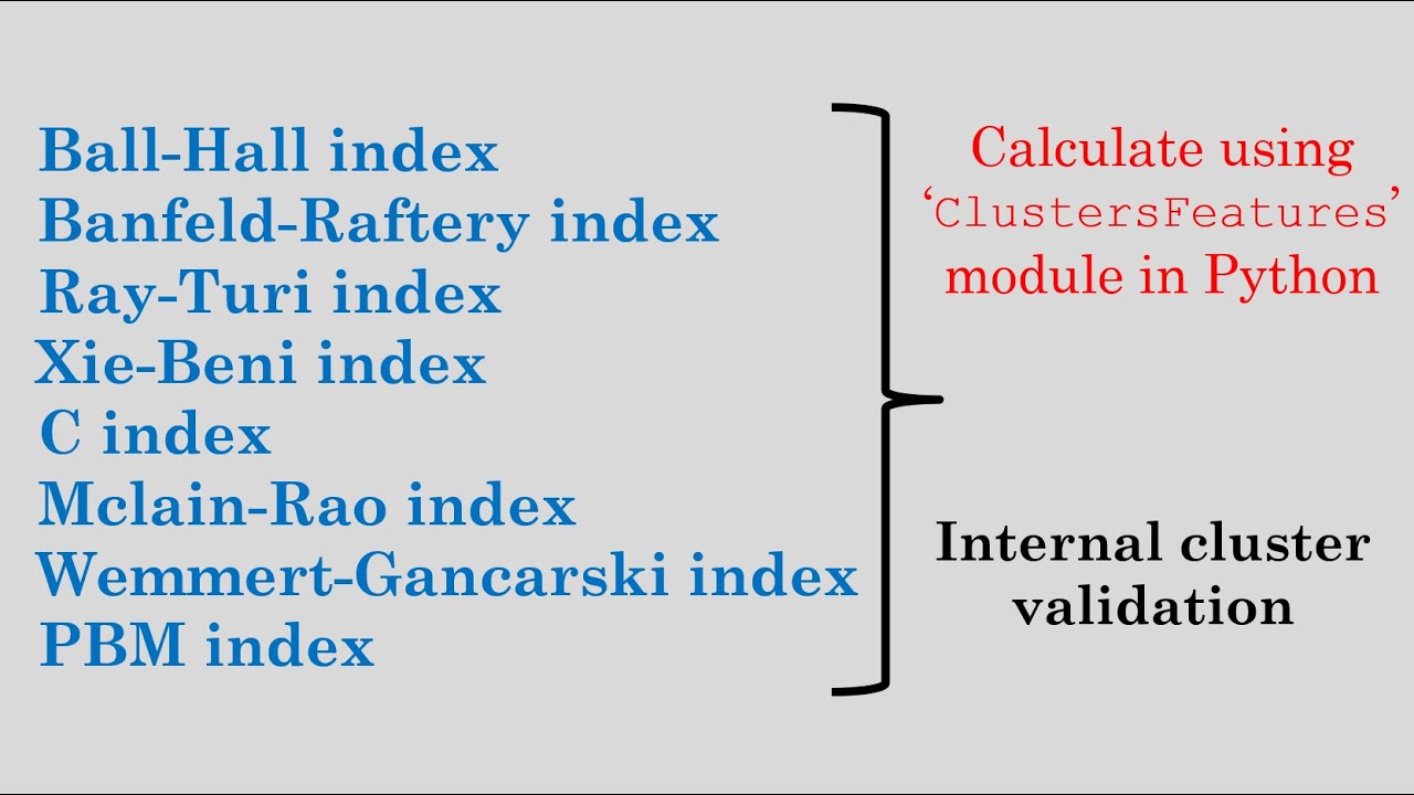 Calculate several cluster validation (internal) metrics using 'ClustersFeatures' module in Python