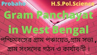 Gram Panchayat, Gram Sabha ,Gram Samsad & Nyaya Panchayat in West Bengal.