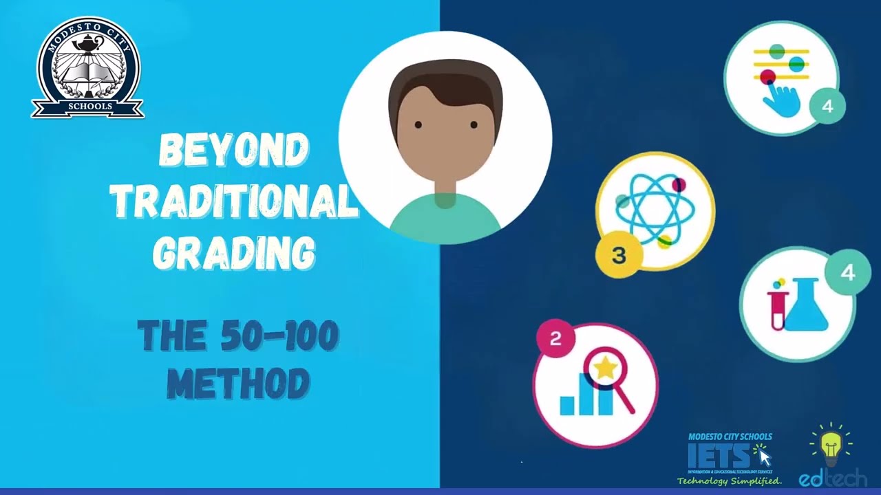 50 100 No Zero Grading Method In Practice Beyond Traditional Grading 50 100 No Zero Grading Method In Practice Beyond Traditional Grading