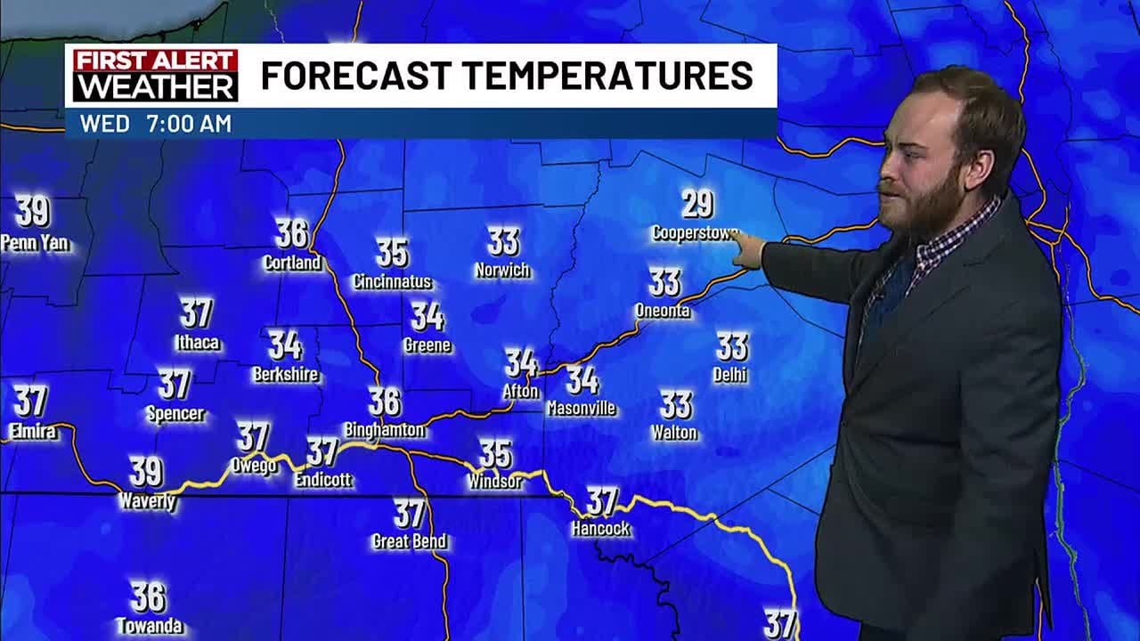 A few more cold days before the warmth returns - YouTube