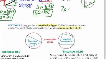 Inscribed Angles and Polygons