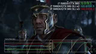 Octo-Core Intel I7 5960X Onetwothree-Way Gtx 980 Sli 1080P Benchmarks