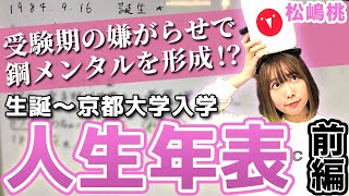 松嶋桃プロの人生年表-生誕～京都大学入学-【麻雀遊戯ヒストリー】[前編]