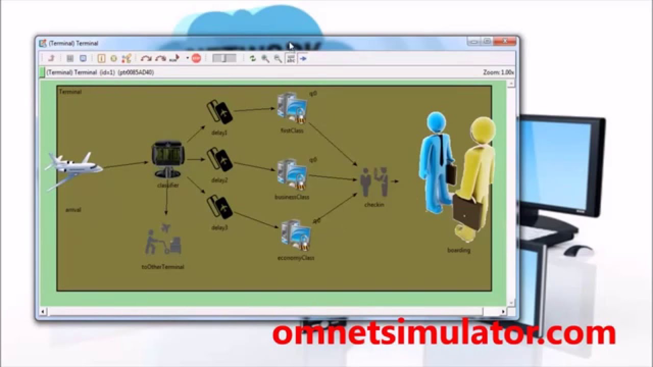 Thesis network security